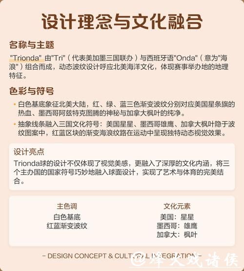 深度解析2026世界杯下注的盈利诀窍