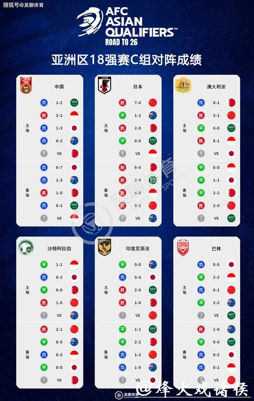 世界杯下注2026：靠谱的投注平台推荐