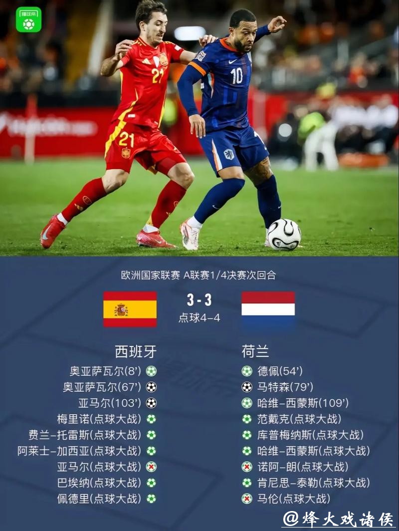 足球迷推荐的2026世界杯下注经典案例分享