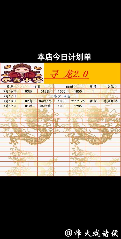 世界杯外围买球如何制定合理的投注计划 世界杯外围买球如何制定合理的投注计划