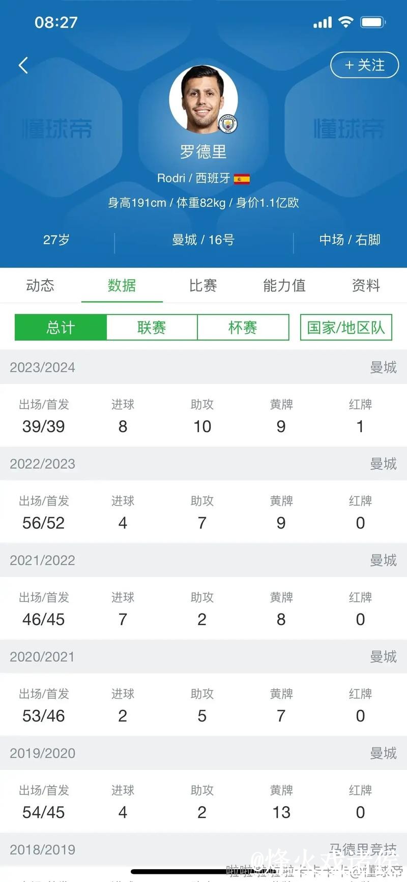 美加墨世界杯赛果预测常见误区,盘口变化和冷门方向别弄错 美加墨世界杯赛果预测常见误区,盘口变化和冷门方向别弄错